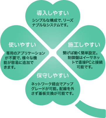 Ƴ�����䤹�����ܹ����䤹�����Ȥ��䤹�����ݼ餷�䤹����