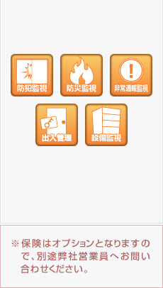 一般電話回線専用システム