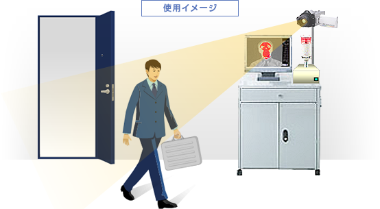 赤外線サーモグラフィー装置 使用イメージ 赤外線サーモグラフィー装置 使用イメージ