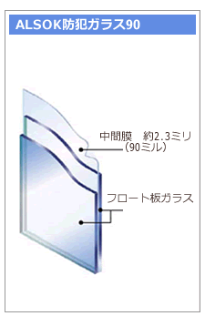 ���̣ӣϣ����ȥ��饹����