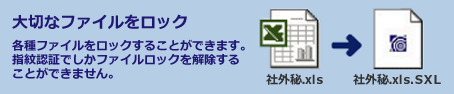 大切なファイルをロック