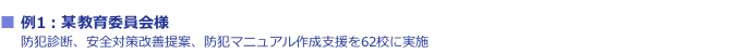 防犯コンサルティングSSTS 例1:某教育委員会様/防犯診断、安全対策改善提案、防犯マニュアル作成支援を62校に実施