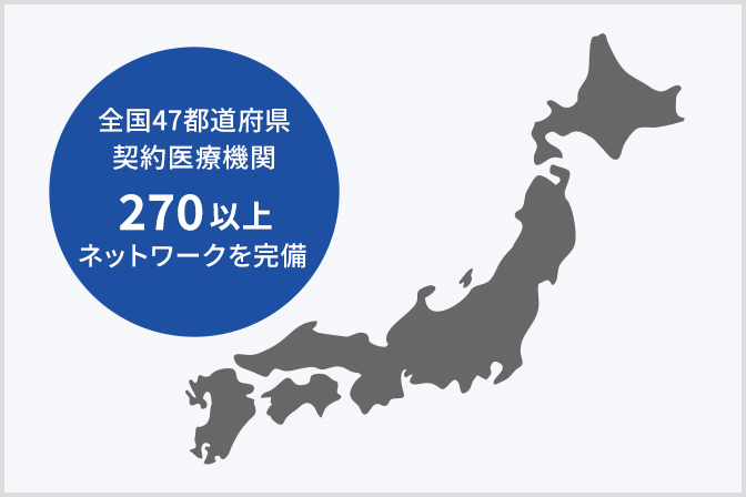 全国47都道府県、契約医療機関、270以上、ネットワークを完備
