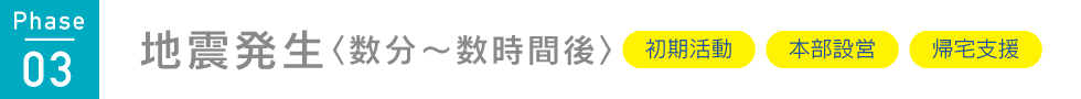 Phase 3: 地震発生〈数分〜数時間後〉(初期活動)(本部設営)(帰宅支援)
