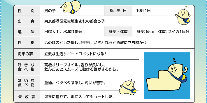 キャラクタープロフィール