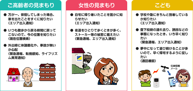 ご高齢者の見まもり 女性の見まもり こども