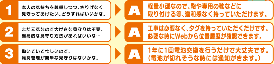 こんなお困りごとを解決