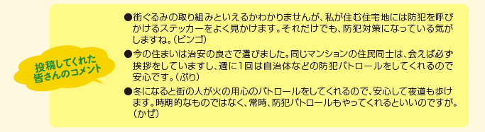 投稿してくれた皆さんのコメント