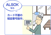 カード不要の暗証番号操作。