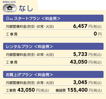 プラン