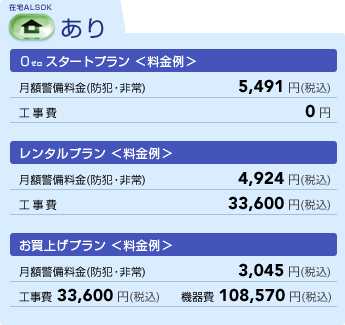 プラン