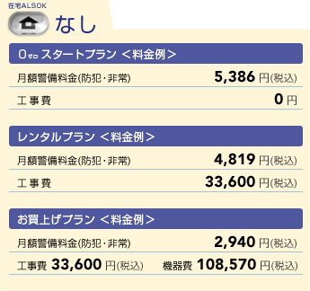 プラン