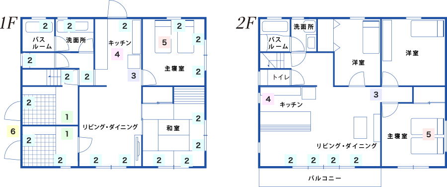 図:HOME ALSOK Premium 戸建住宅 二世帯住宅