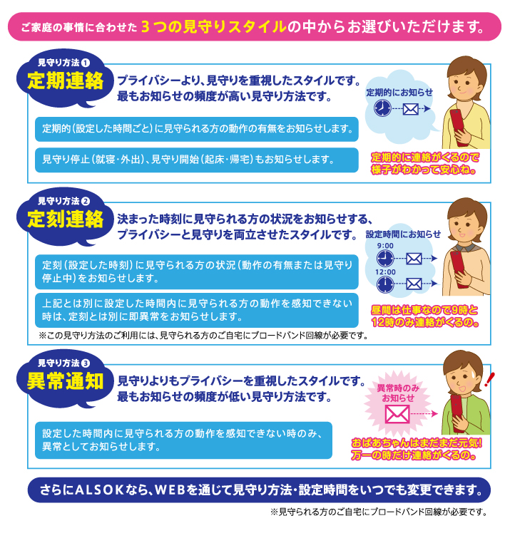 �������λ���˹�碌�����Ĥθ���ꥹ��������椫�餪���Ӥ��������ޤ���