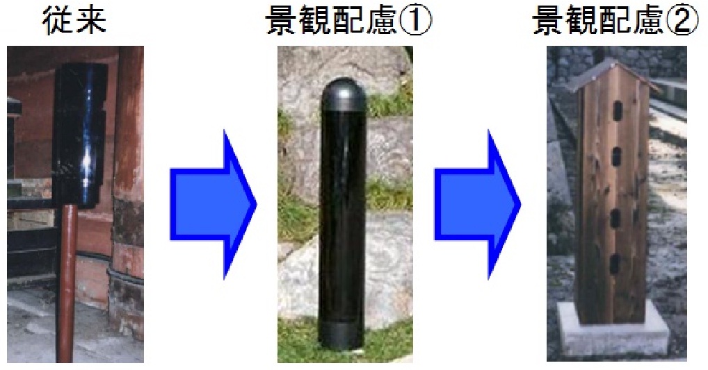 ޣ󥵡֤λܹ