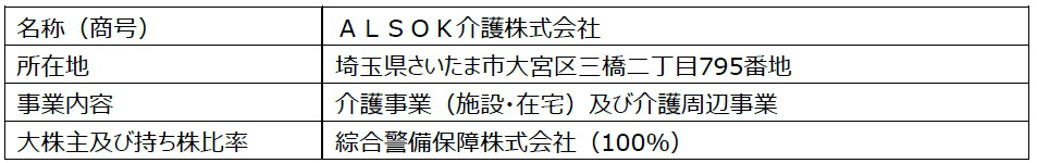 Alsokニュース Alsokグループ介護会社の統合に関するお知らせ 2020年5月12日 安全安心のアルソック Alsok 綜合警備保障