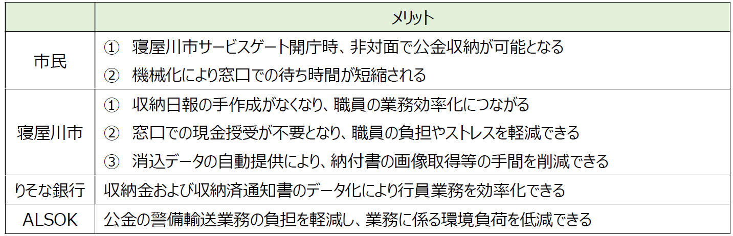 ﹽ