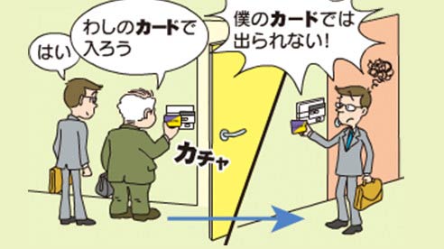 不審者やセールス対策なら 出入管理 入退室管理で解決 防犯 防災のプロalsok