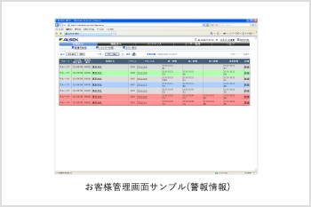 ALSOK-各施設の警備情報等を、お客様の監視装置に転送するシステム
