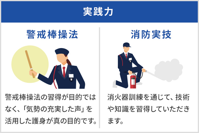 実践力。警戒棒操法。警戒棒操法の習得が目的ではなく、「気勢の充実した声」を活用した護身が真の目的です。消防実技。消火器訓練を通じて、技術や知識を習得していただきます。