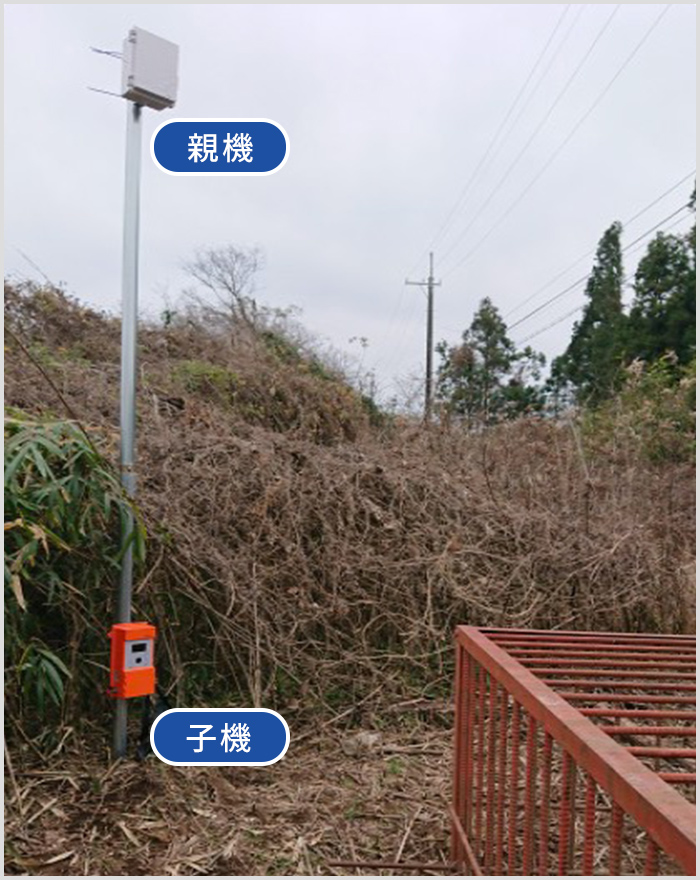 写真: 鳥獣わな監視装置の親機と子機