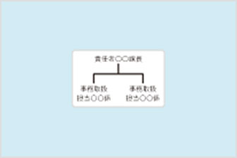ガイドライン2