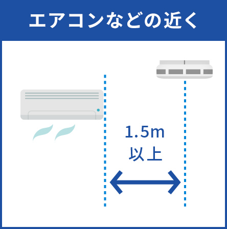 エアコンなどの近く