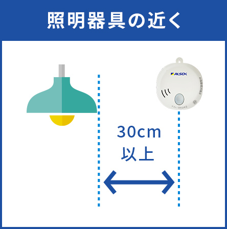 照明器具の近く