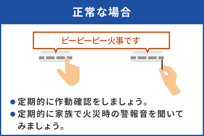 正常な場合、作動確認を行うと「ピーピーピー火事です」等の警報音が流れます。定期的な作動確認や家族で火災時の警報音を聞いてみましょう。