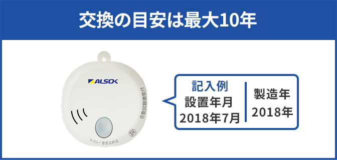 交換の目安は最大10年