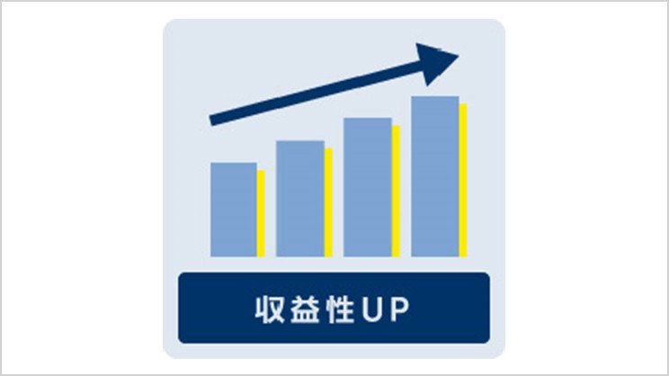 収益性UP