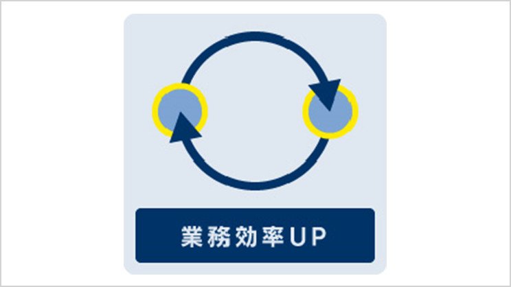業務効率UP