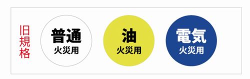 令和4年4月1日の消防法施行令の一部改正で見直されたこと