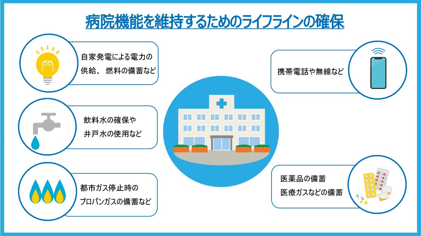 医療現場におけるBCP対策