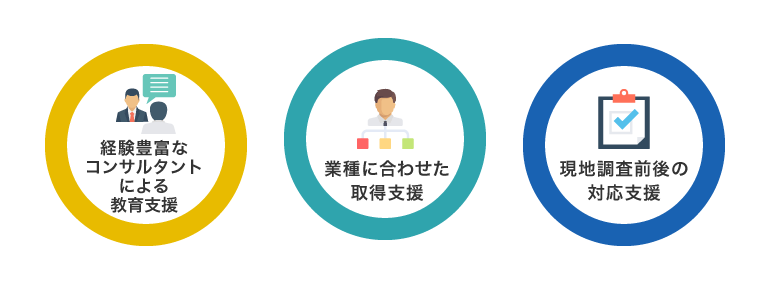 プライバシーマーク取得支援を受けるメリット
