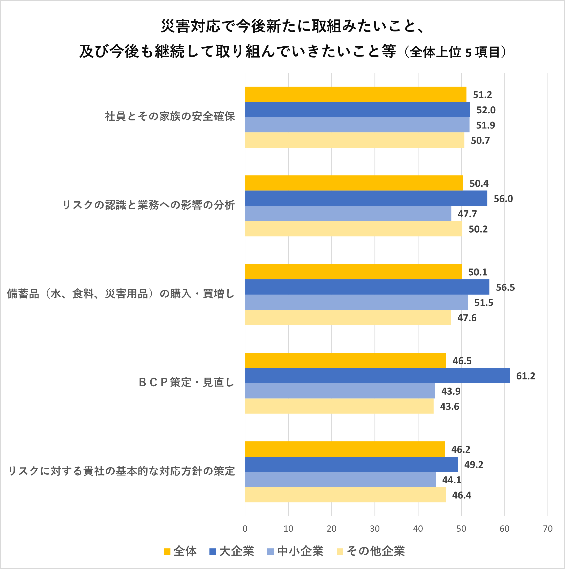 犯罪 条例 別の場所 ネット