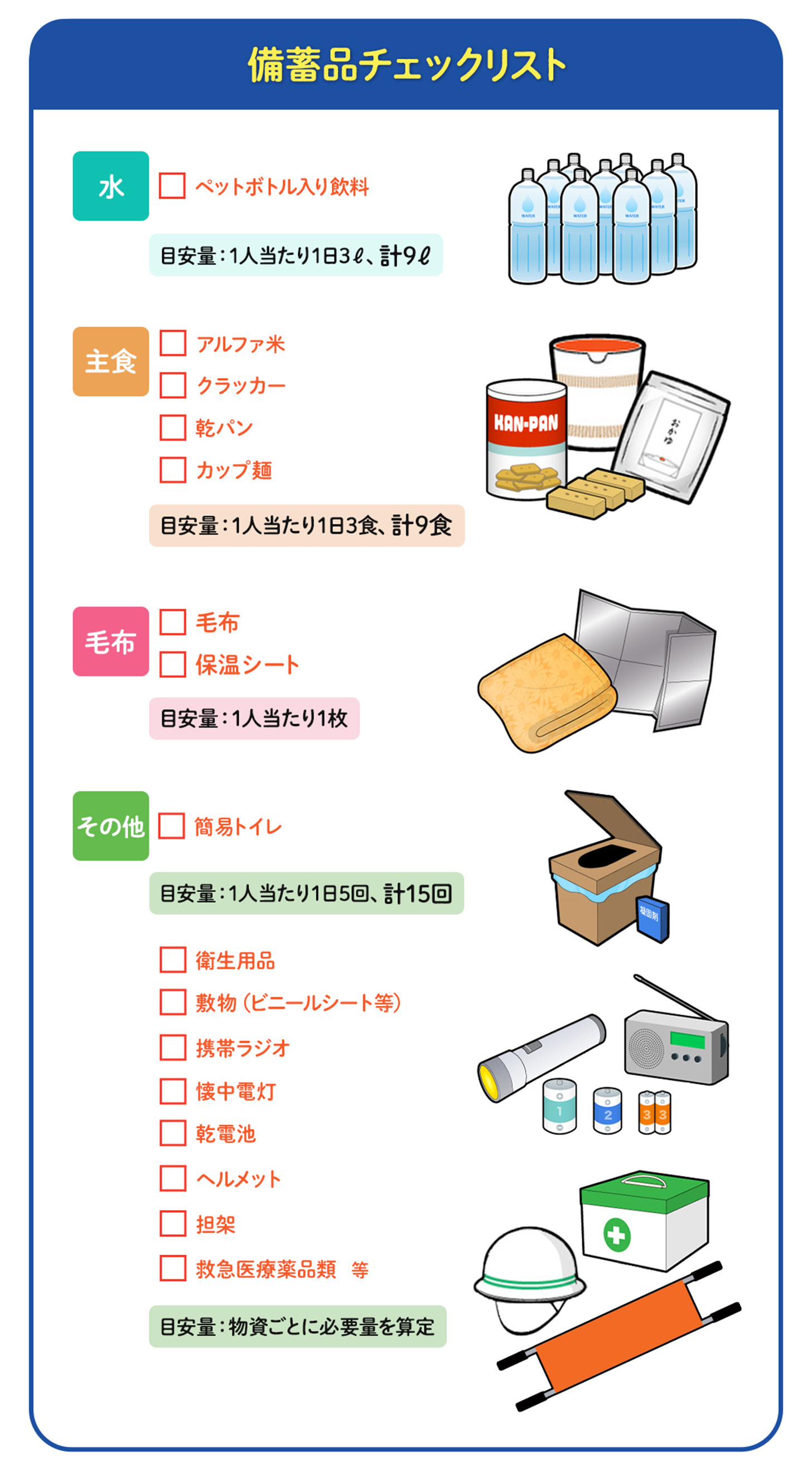 備蓄品チェックリスト