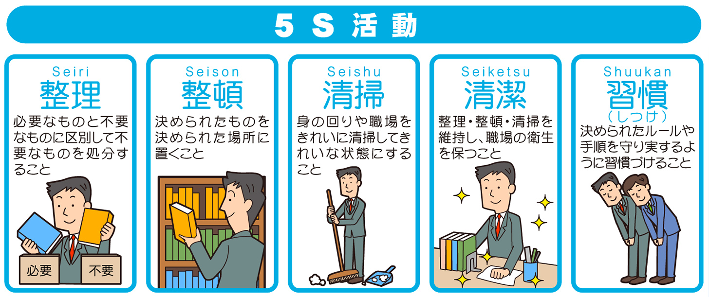 5S活動