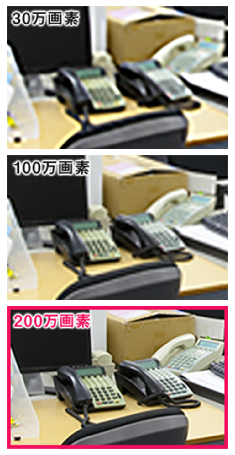 画素数や画質