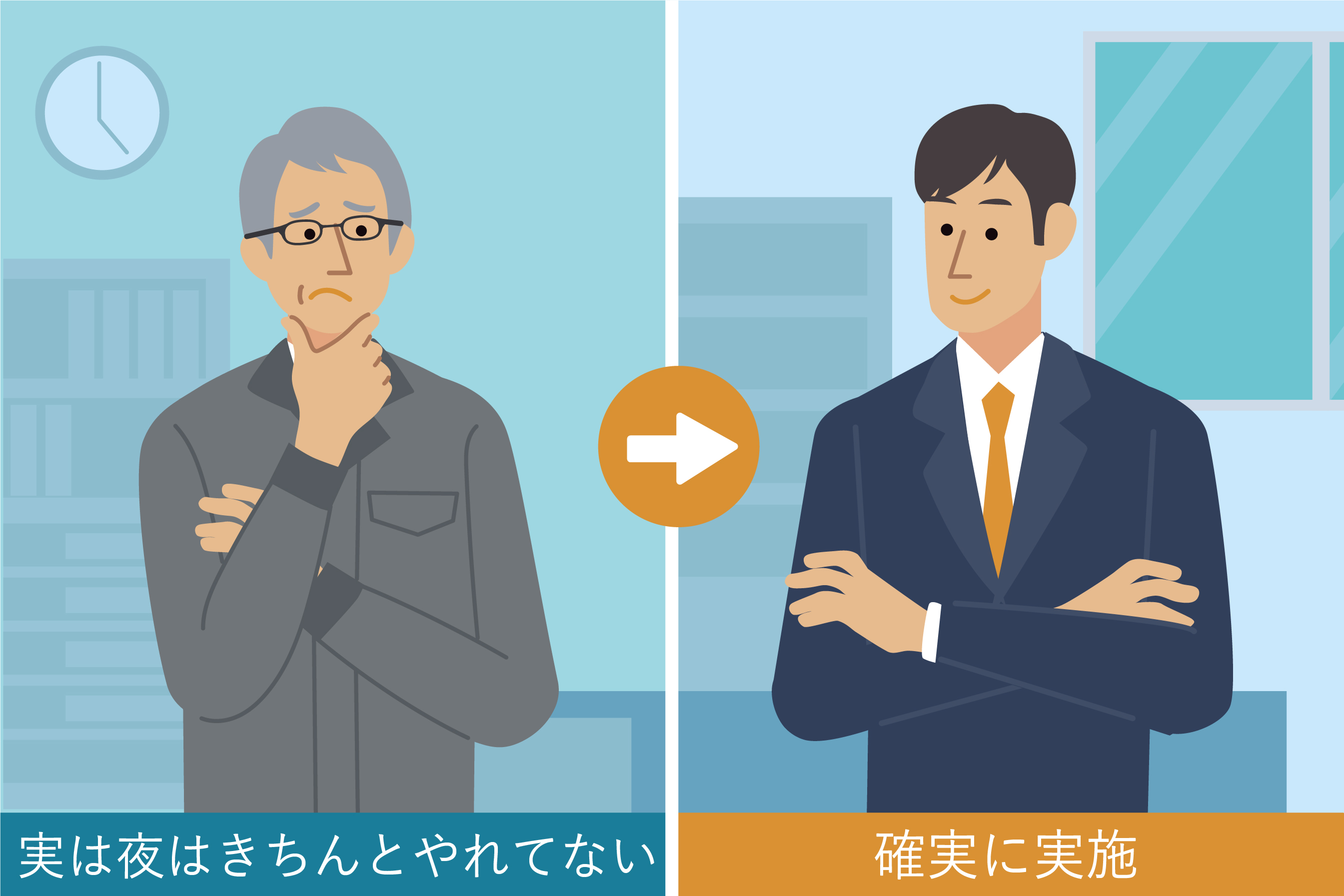 (4)点呼実行性の担保
