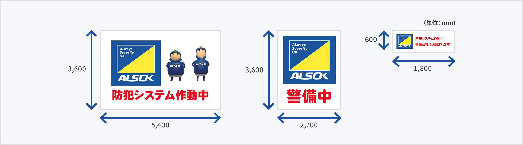 3,600mm×5,400mmのALSOKのロゴと「防犯システム作動中」と書かれたシートと、3,600mm×2,700mmのALSOKのロゴと「警備中」と書かれたシートと、600mm×1,800mmのALSOKのロゴと「防犯システム作動中 警備会社に通報されます。」と書かれたシートの3種類。