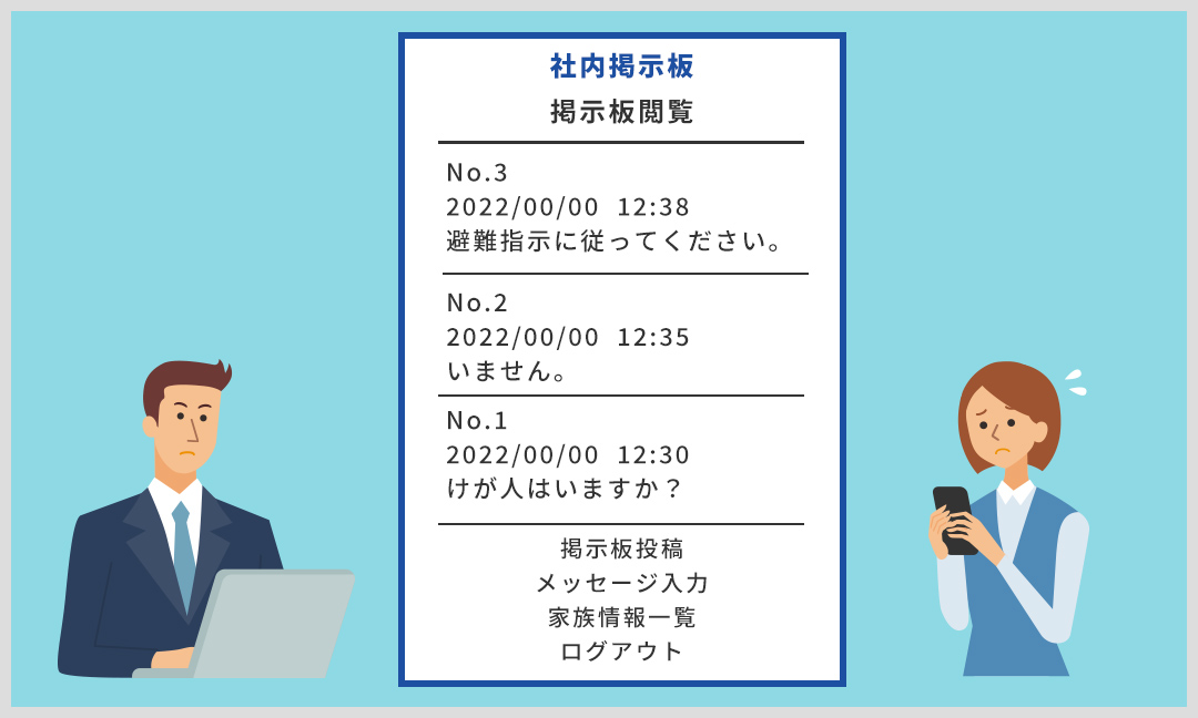 社内掲示板の会話例: No.1 2022/00/00 12:30けが人はいますか?No.2 2022/00/00 12:35 いません。No.3 2022/00/00 12:38 避難指示に従ってください。