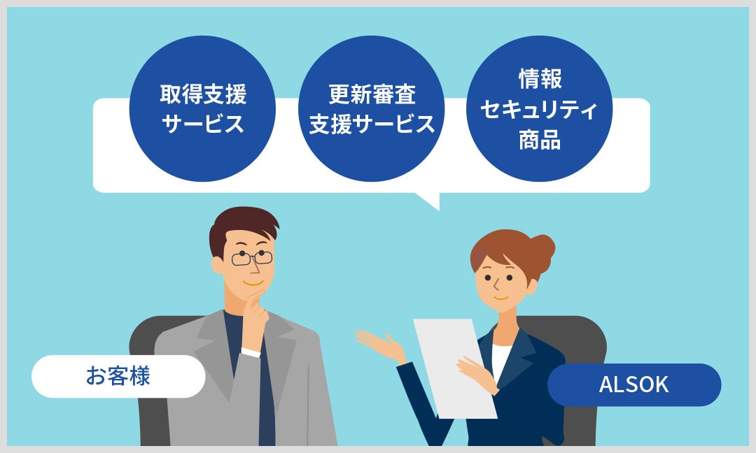 取得支援サービス、更新審査支援サービス、情報セキュリティ商品をALSOKからお客様へ提案します。