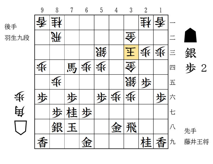 図15