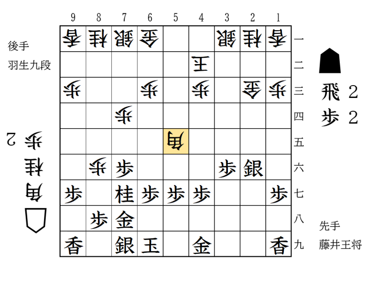 図10