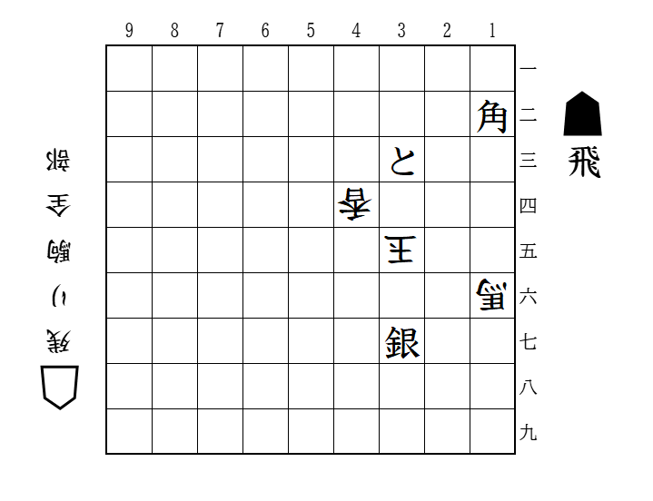 図7