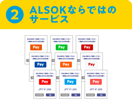 2. ALSOKならではのサービス