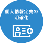 個人情報定義の明確化