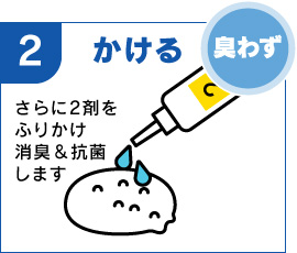 2 かける（臭わず） さらに2剤をふりかけ消臭＆抗菌します