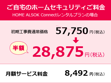 ご自宅のホームセキュリティご料金例 初期工事費通常価格58,300円(税込)→半額29,150円(税込) 月額サービス料金7,557円(税込)